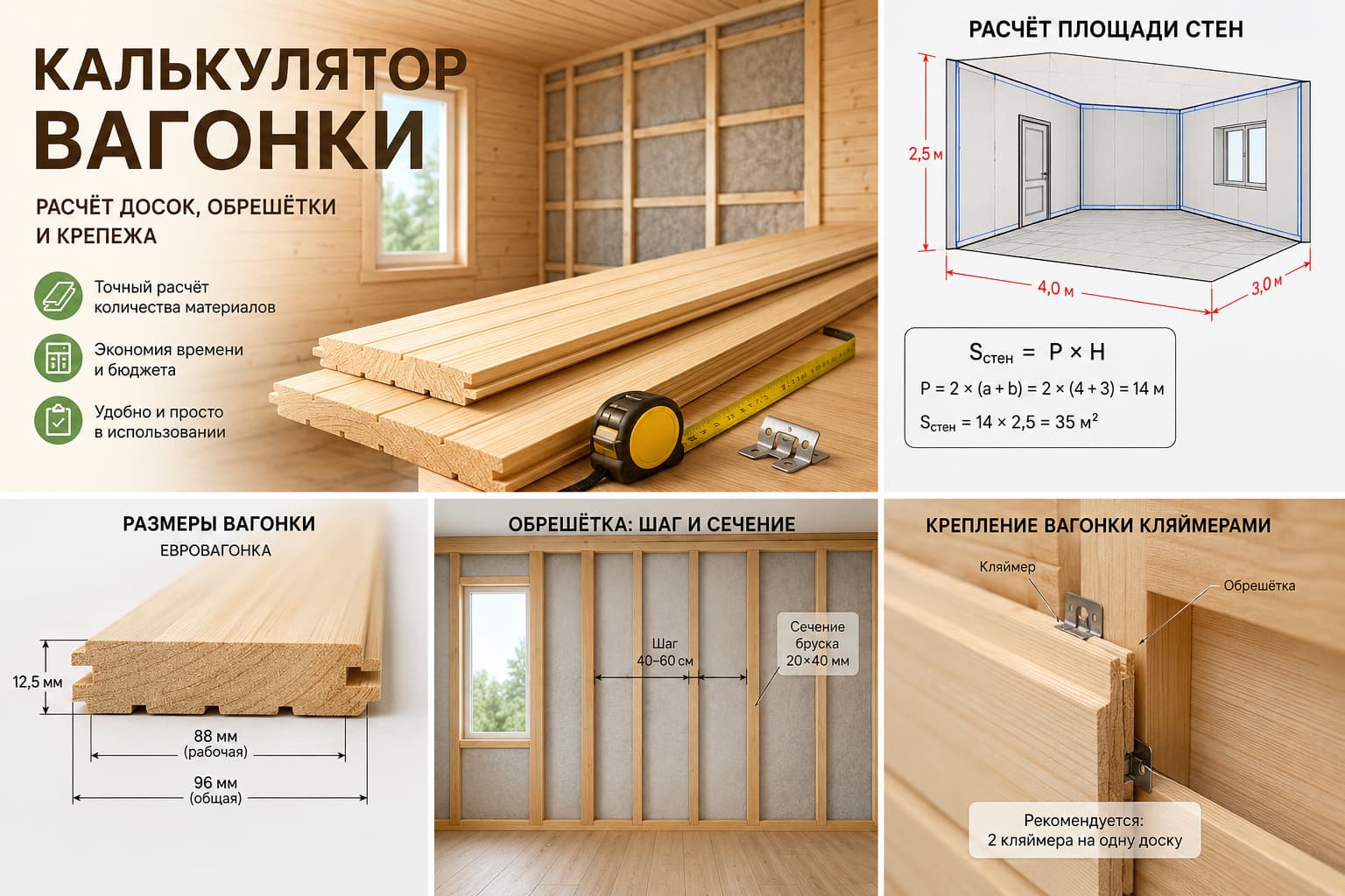 Калькулятор вагонки — расчёт досок, обрешётки и крепежа для обшивки стен и потолка