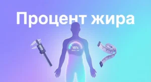 Калькулятор процента жира в организме: 3 метода расчёта body fat онлайн